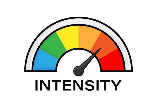 Intensity and Longevity: Assessing the Strength of Fragrance Output