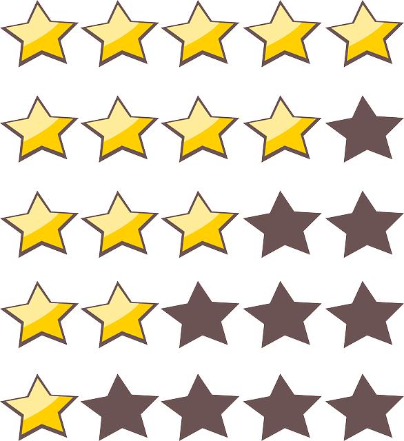 Evaluating Performance: Features and functionality