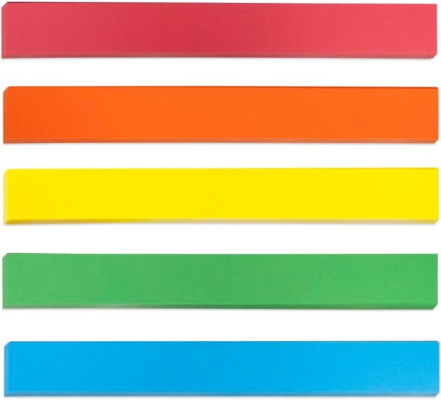A ​Deep Dive ‍into ​Strips, Pods, and Powders