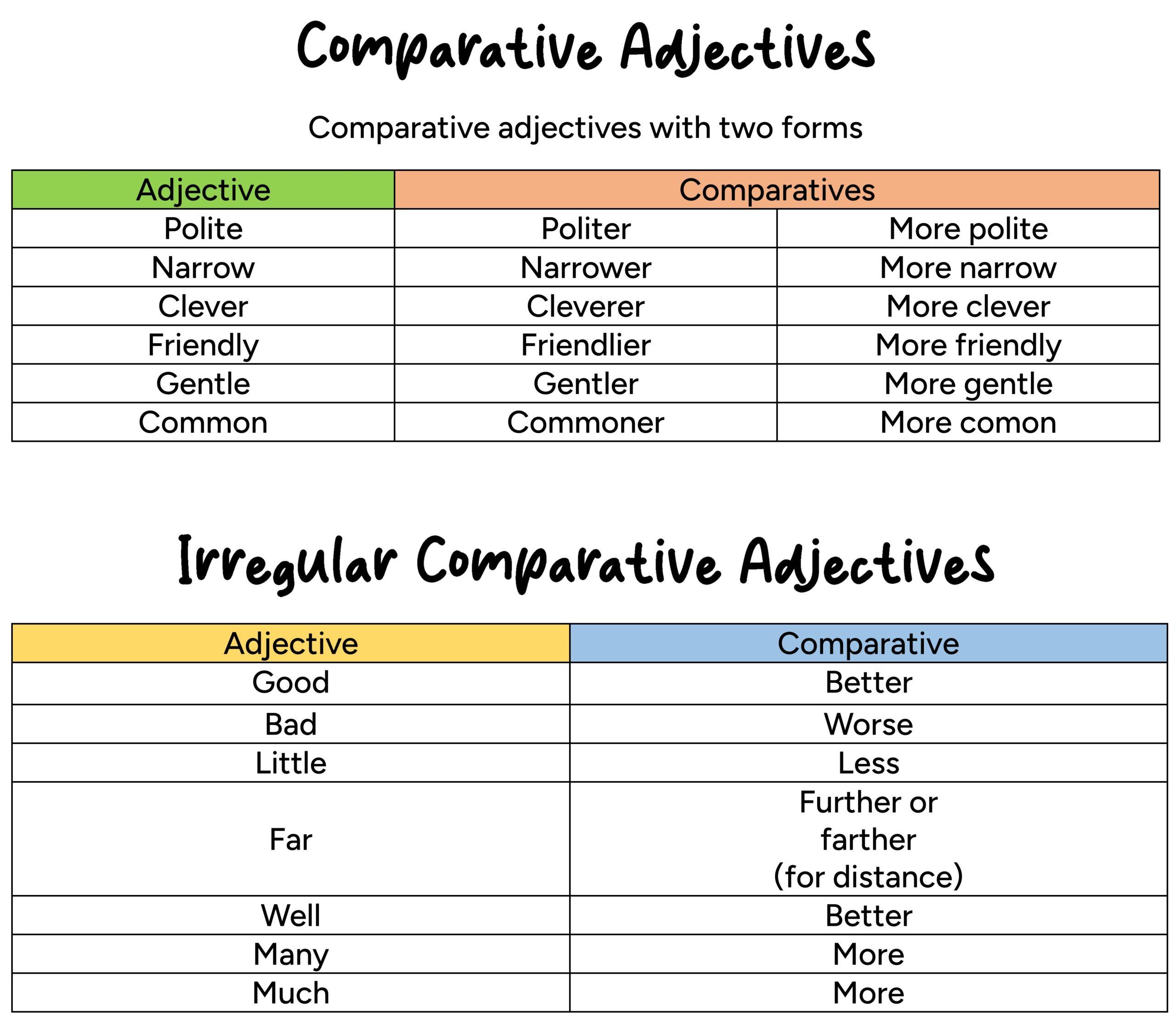 Comparative Analysis⁢ of Spinal Support and Pressure Relief
