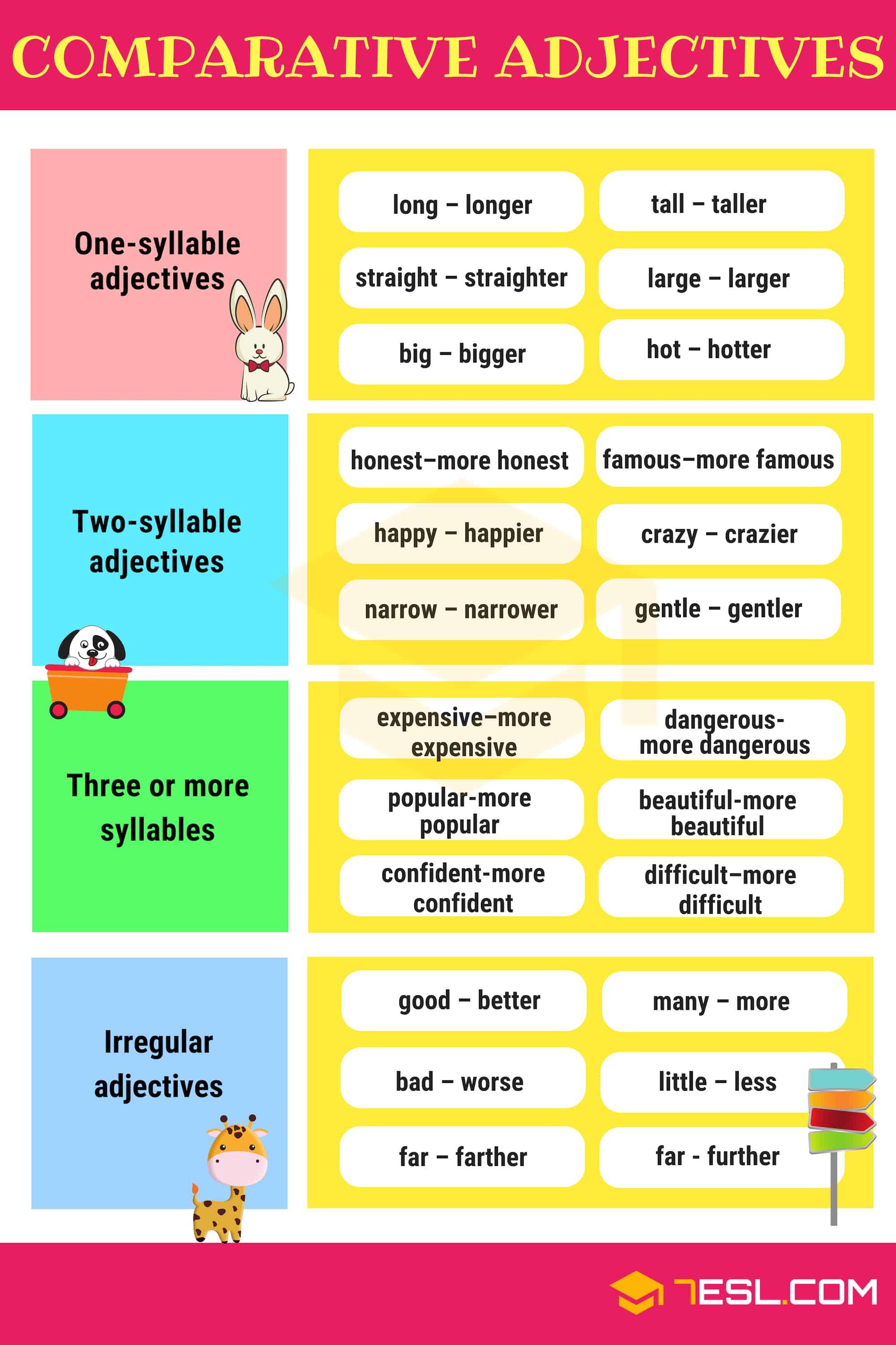 Comparative lifespan analysis ​in Everyday ‌Cleaning scenarios